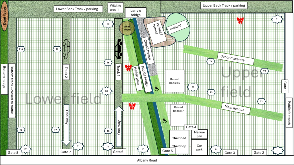 Allotment Map