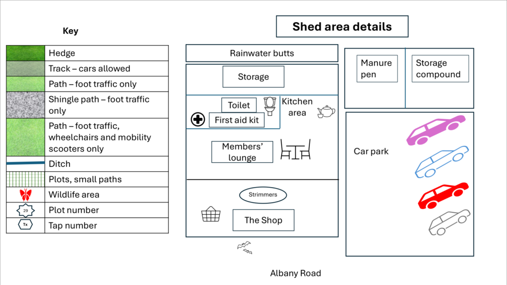 Allotment Map